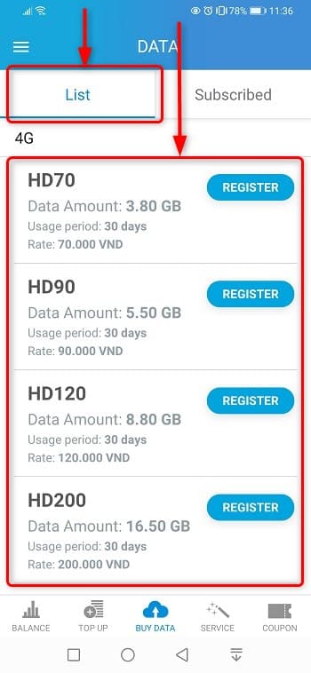 MobiFoneNEXTを使ってパッケージプランを購入方法