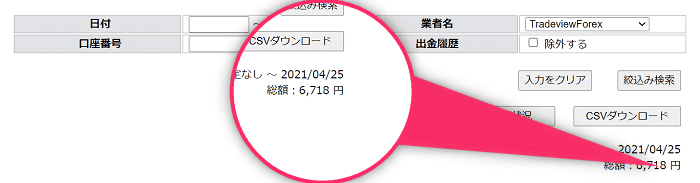TariTaliでのキャッシュバック金額はトータルでこれくらい。