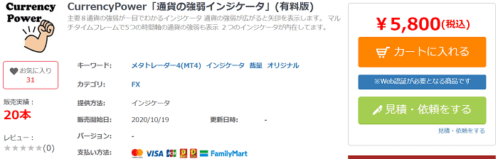 CurrencyPower「通貨の強弱インジケータ」(有料版)