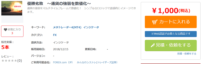 優勝劣敗　～通貨の強弱を数値化～