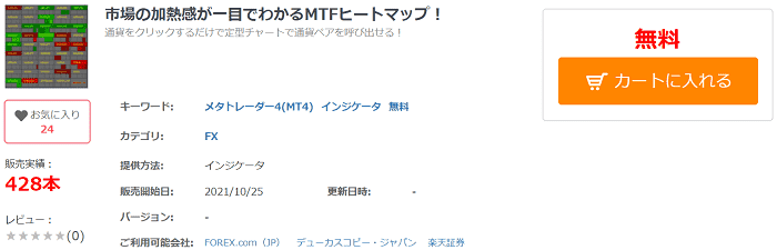 市場の加熱感が一目でわかるMTFヒートマップ！