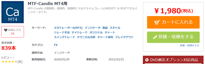 MTF-Candle MT4用