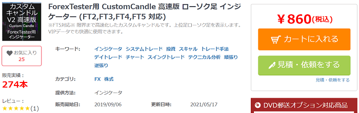 ForexTester用 CustomCandle 高速版 ローソク足 インジケーター (FT2,FT3,FT4,FT5 対応)