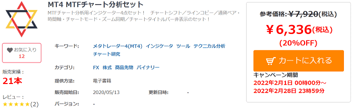MT4 MTFチャート分析セット