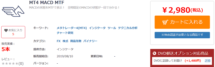 MT4 MACD MTF