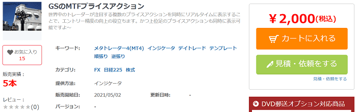 心理分析】プライスアクション/ピンバー系・MT4インジケーター【無料4+有料13】