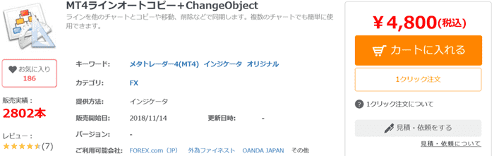 MT4インジケーター - 人気売れ筋ランキング(本数) - GogoJungle