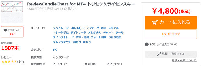 MT4インジケーター - 人気売れ筋ランキング(本数) - GogoJungle